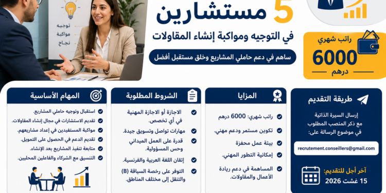 تشغيل 5 مستشارين في التوجيه ومواكبة إنشاء المقاولات براتب شهري 6000 درهم