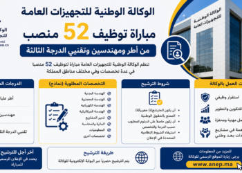الوكالة الوطنية للتجهيزات العامة