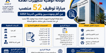 الوكالة الوطنية للتجهيزات العامة