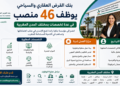 بنك القرض العقاري والسياح