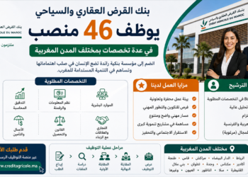 بنك القرض العقاري والسياح