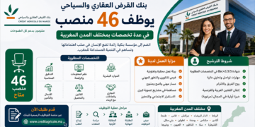 بنك القرض العقاري والسياح