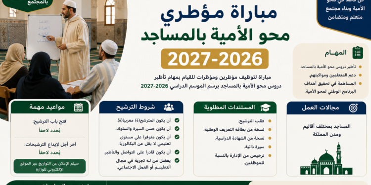 مباراة مؤطري محو الأمية بالمساجد 2026-2027