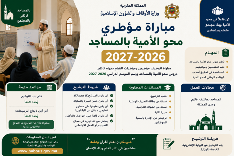 مباراة مؤطري محو الأمية بالمساجد 2026-2027