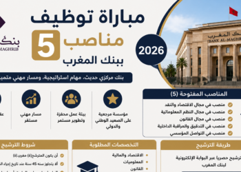 مباراة توظيف 5 مناصب ببنك المغرب 2026