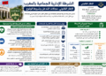 الشرطة الإدارية الجماعية بالمغرب