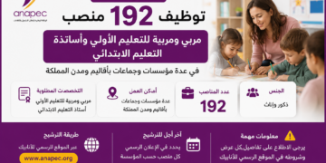 توظيف 192 مربي ومربية للتعليم الأولي وأساتذة التعليم الابتدائي