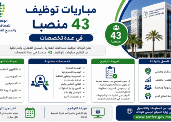 الوكالة الوطنية للمحافظة العقارية والمسح العقاري والخرائطية