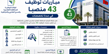 الوكالة الوطنية للمحافظة العقارية والمسح العقاري والخرائطية