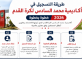 طريقة التسجيل في أكاديمية محمد السادس لكرة القدم 2026