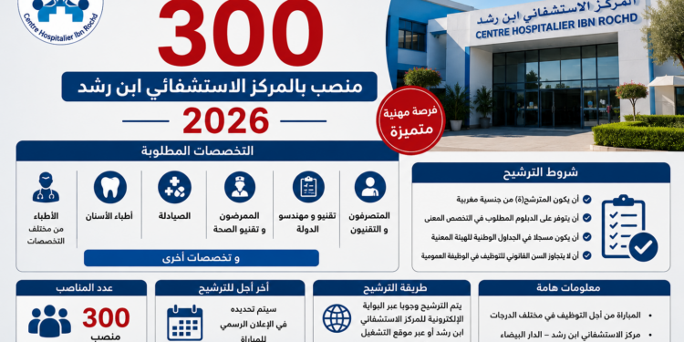 مباراة توظيف 300 منصب بالمركز الاستشفائي ابن رشد 2026