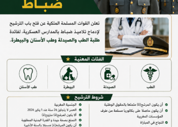 القوات المسلحة الملكية