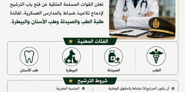 القوات المسلحة الملكية
