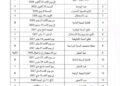 لائحة العطل المدرسية بالمغرب 2027/2026