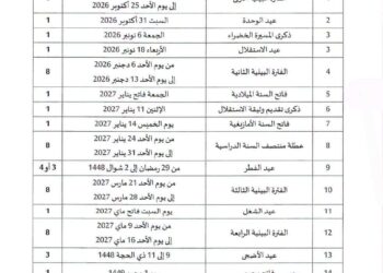 لائحة العطل المدرسية بالمغرب 2027/2026