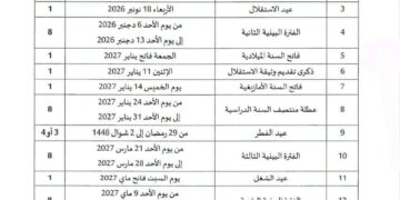 لائحة العطل المدرسية بالمغرب 2027/2026
