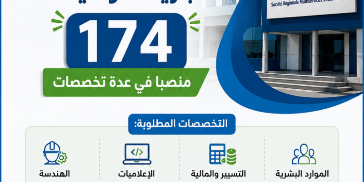 الشركة الجهوية متعددة الخدمات سوس ماسة