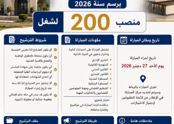 أعلنت وزارة العدل عن تنظيم مباراة لولوج مهنة المفوضين القضائيين برسم سنة 2026 لشغل 200 منصب