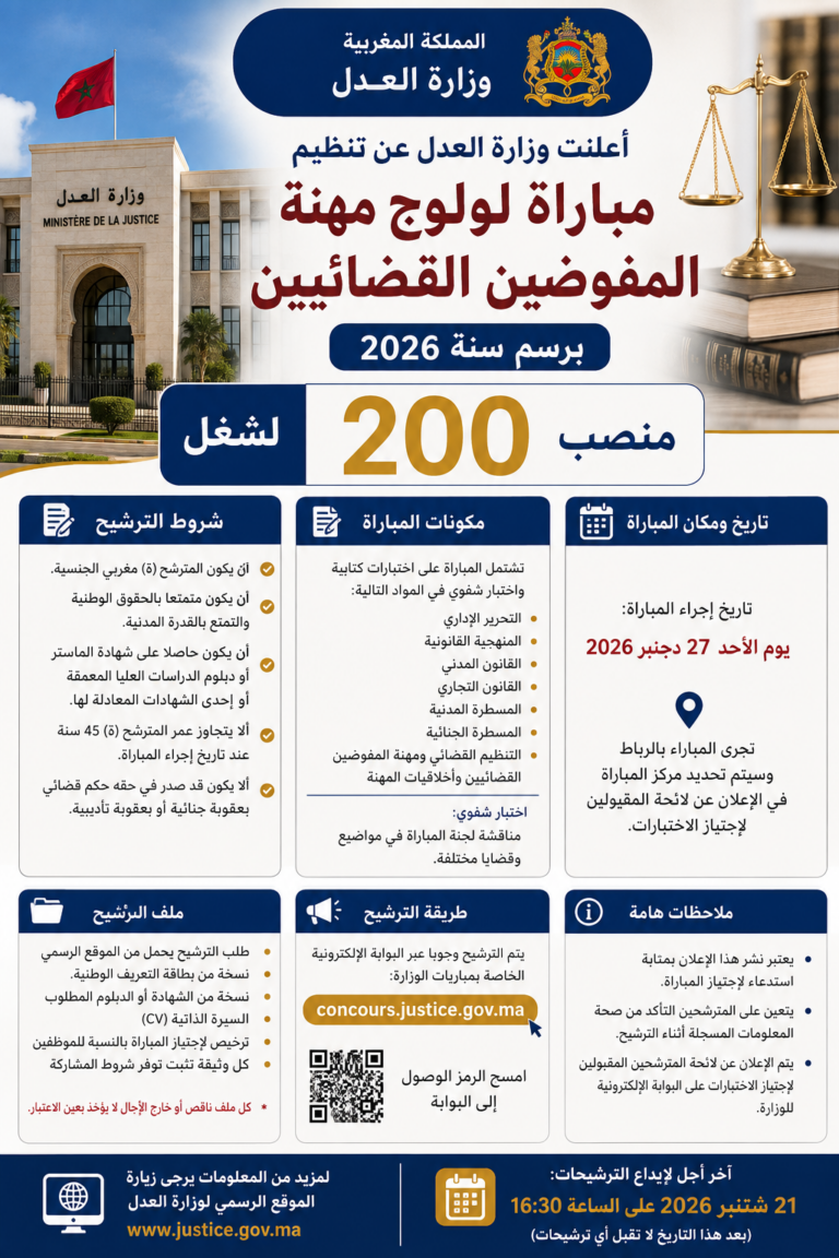 أعلنت وزارة العدل عن تنظيم مباراة لولوج مهنة المفوضين القضائيين برسم سنة 2026 لشغل 200 منصب