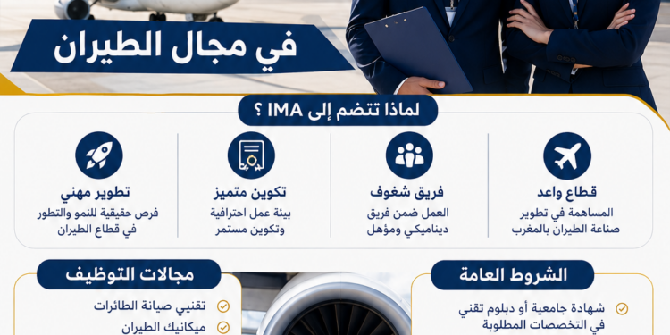 معهد مهن الطيران (IMA) يعلن عن حملة توظيف عدة منصب في مجال الطيران