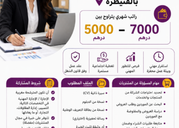 تشغيل 8 مسؤولات مشتريات بالقنيطرة