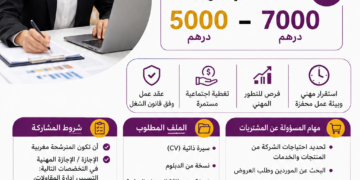تشغيل 8 مسؤولات مشتريات بالقنيطرة
