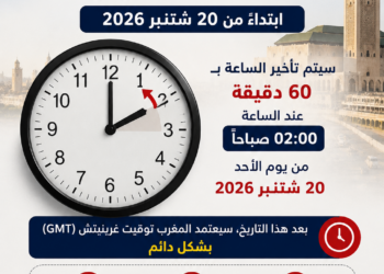 المغرب يعود إلى الساعة القانونية ابتداءً من 20 شتنبر 2026