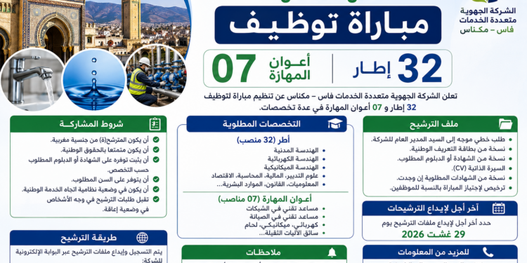 الشركة الجهوية متعددة الخدمات فاس – مكناس