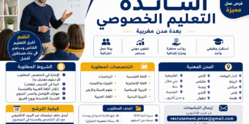 مطلوب أساتذة التعليم الخصوصي بعدة مدن
