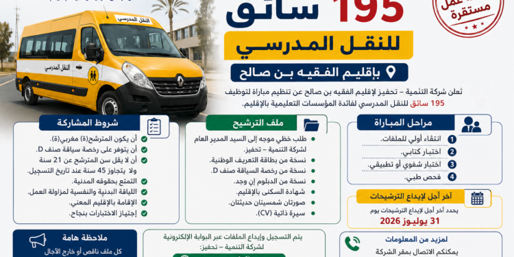 شركة التنمية – تحفيز لإقليم الفقيه بن صالح