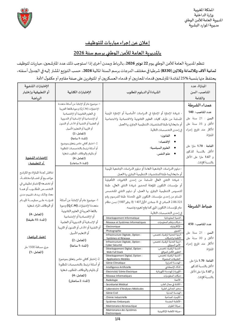 المديرية العامة للأمن الوطني: مباريات توظيف 140 عميد شرطة و450 ضابط شرطة و50 ضابط امن و2800 مفتش شرطة و4890 حارس أمن