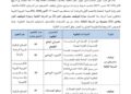 مباراة توظيف 34 متصرف من الدرجة الثانية والثالثة بقطاع التربية الوطنية 2026