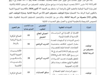مباراة توظيف 34 متصرف من الدرجة الثانية والثالثة بقطاع التربية الوطنية 2026