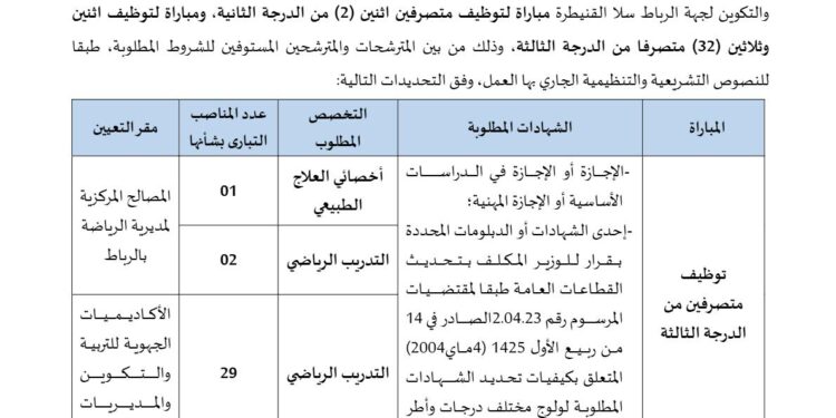 مباراة توظيف 34 متصرف من الدرجة الثانية والثالثة بقطاع التربية الوطنية 2026