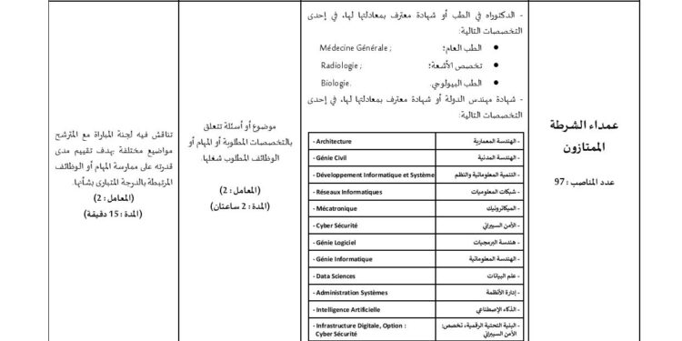 المديرية العامة للأمن الوطني: مباراة توظيف 97 عميد شرطة ممتاز. آخر أجل للتسجيل هو22 شتنبر وآخر أجل لإيداع الملفات هو 23 شتنبر 2026