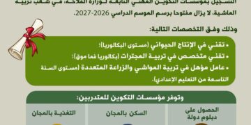 أعلنت الجمعية الوطنية لمربي الأغنام والماعز ANOC عن تكوينات في مجال تربية الماشية