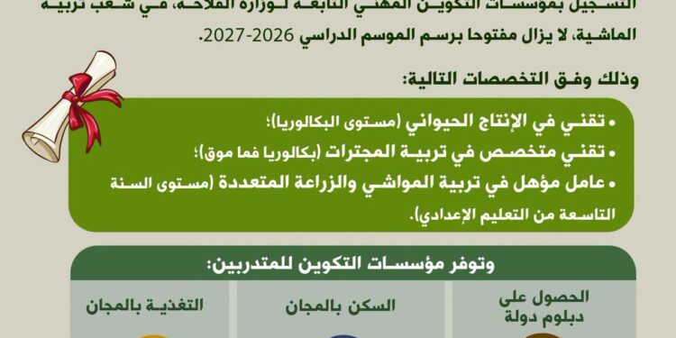 أعلنت الجمعية الوطنية لمربي الأغنام والماعز ANOC عن تكوينات في مجال تربية الماشية