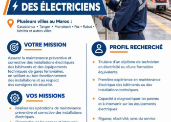 Supratours Travel lance une campagne de recrutement d'électriciens à travers le Maroc