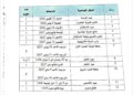 لائحة العطل الجامعية بالمغرب 2026-2027