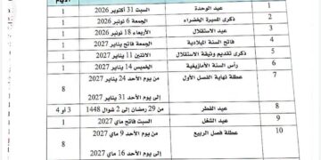 لائحة العطل الجامعية بالمغرب 2026-2027