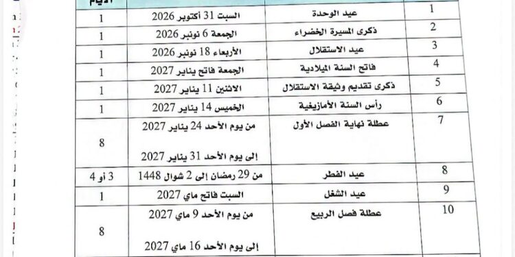 لائحة العطل الجامعية بالمغرب 2026-2027